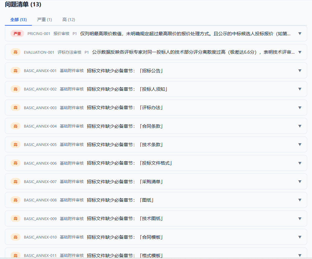 采购文件审核界面截图